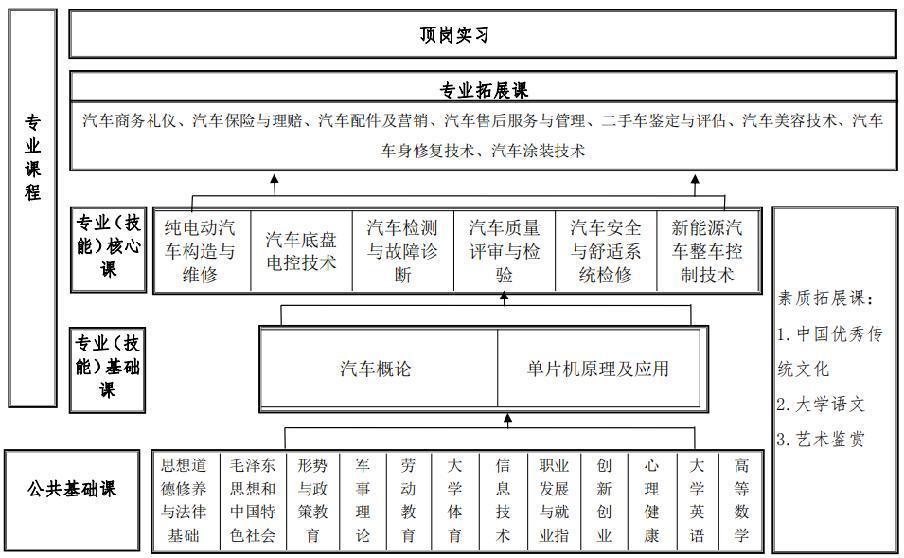 图片 25